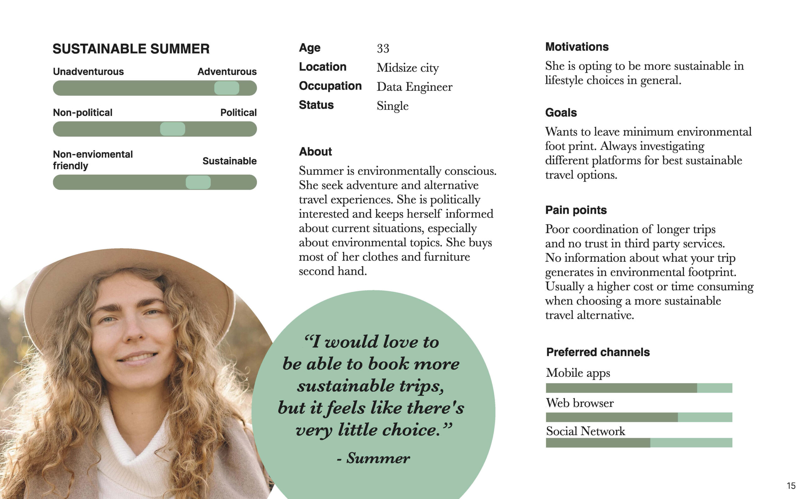 Summer, Sustayable’s sustainability-focused traveler persona.