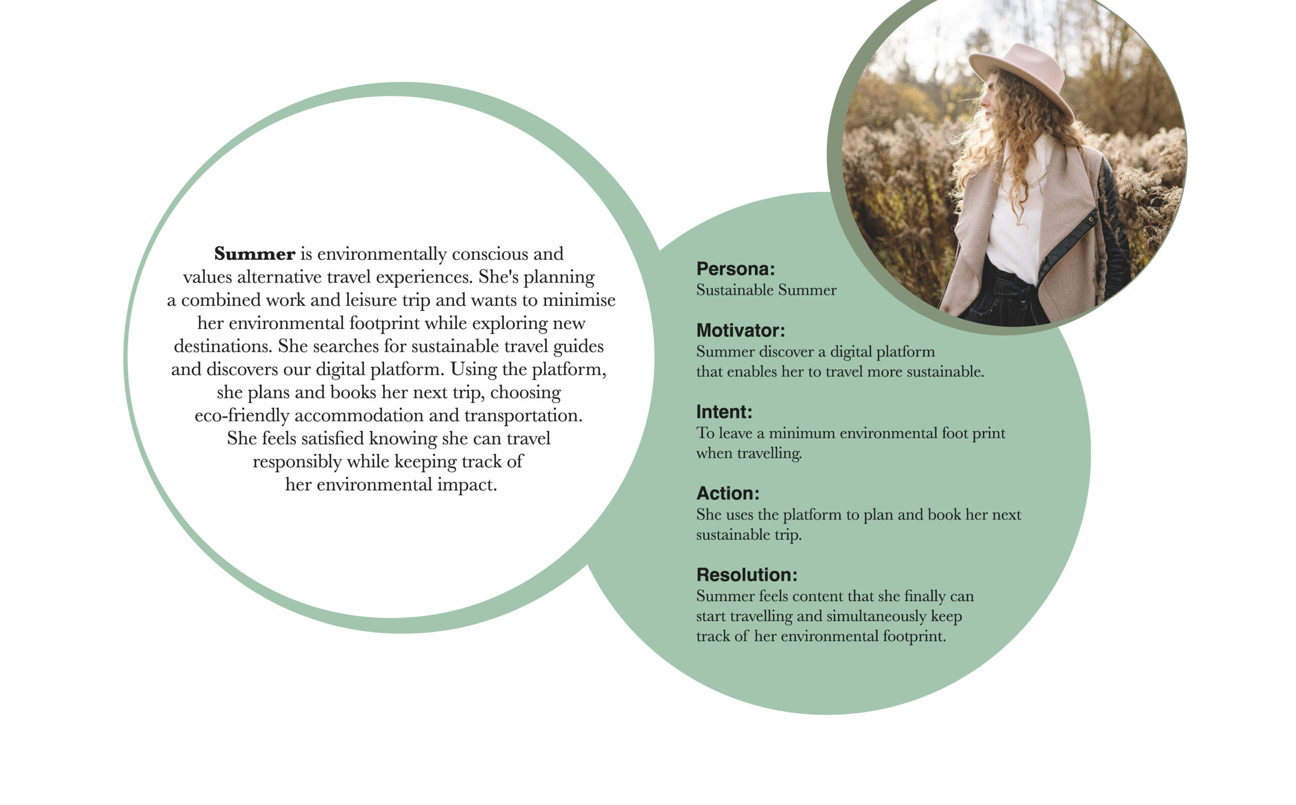 Summer planning a sustainable trip with the Sustayable platform.