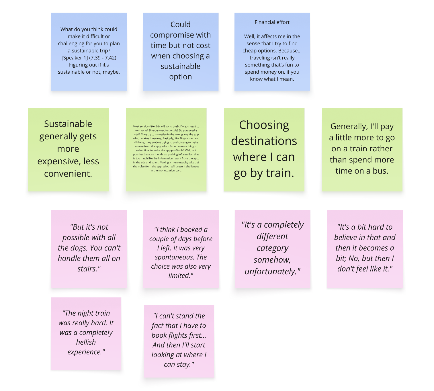 Snapshot from "Challenges" section of the Affinity Mapping workshop