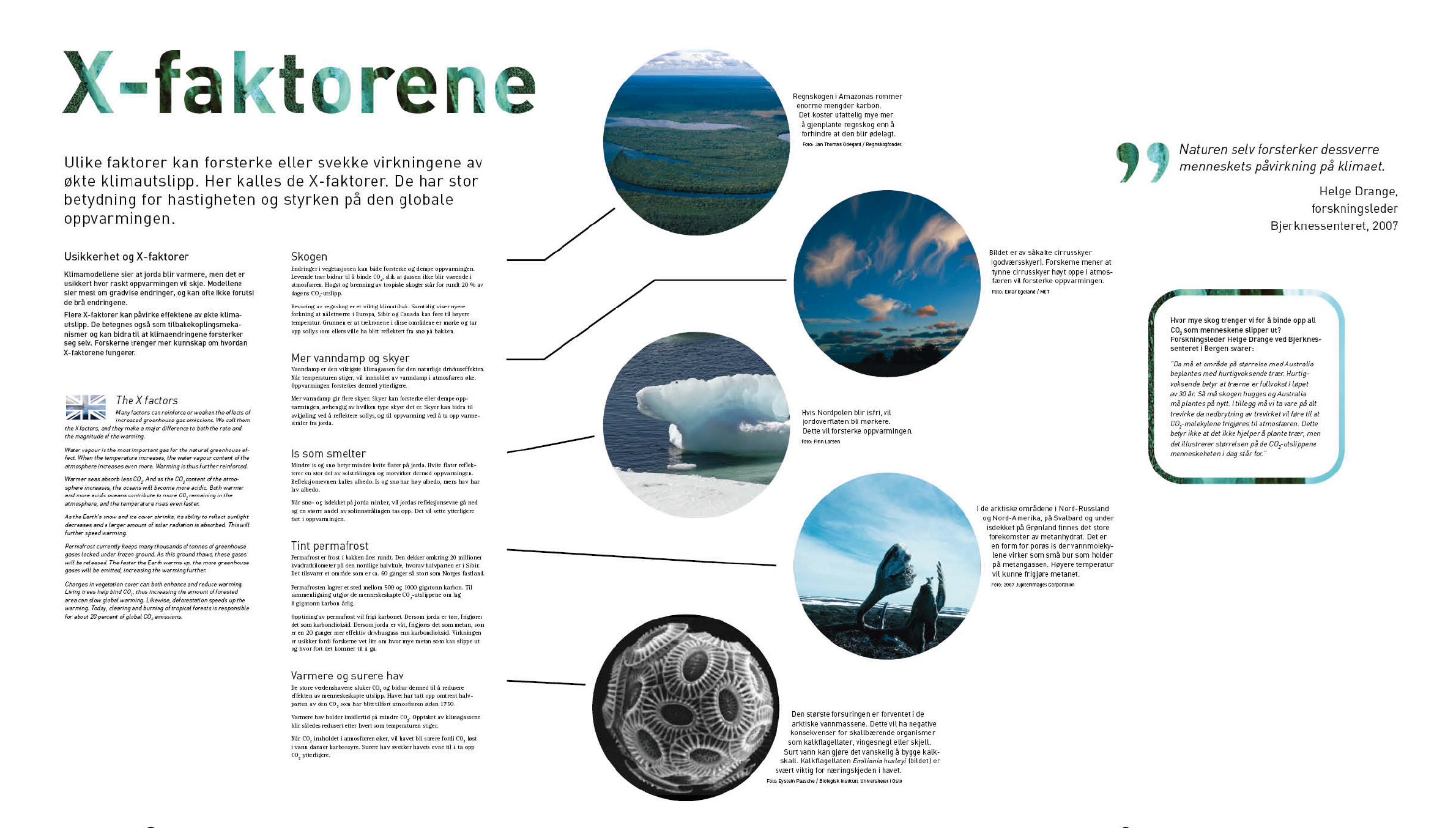 A closeup of the info banners covering the walls about the X factors.