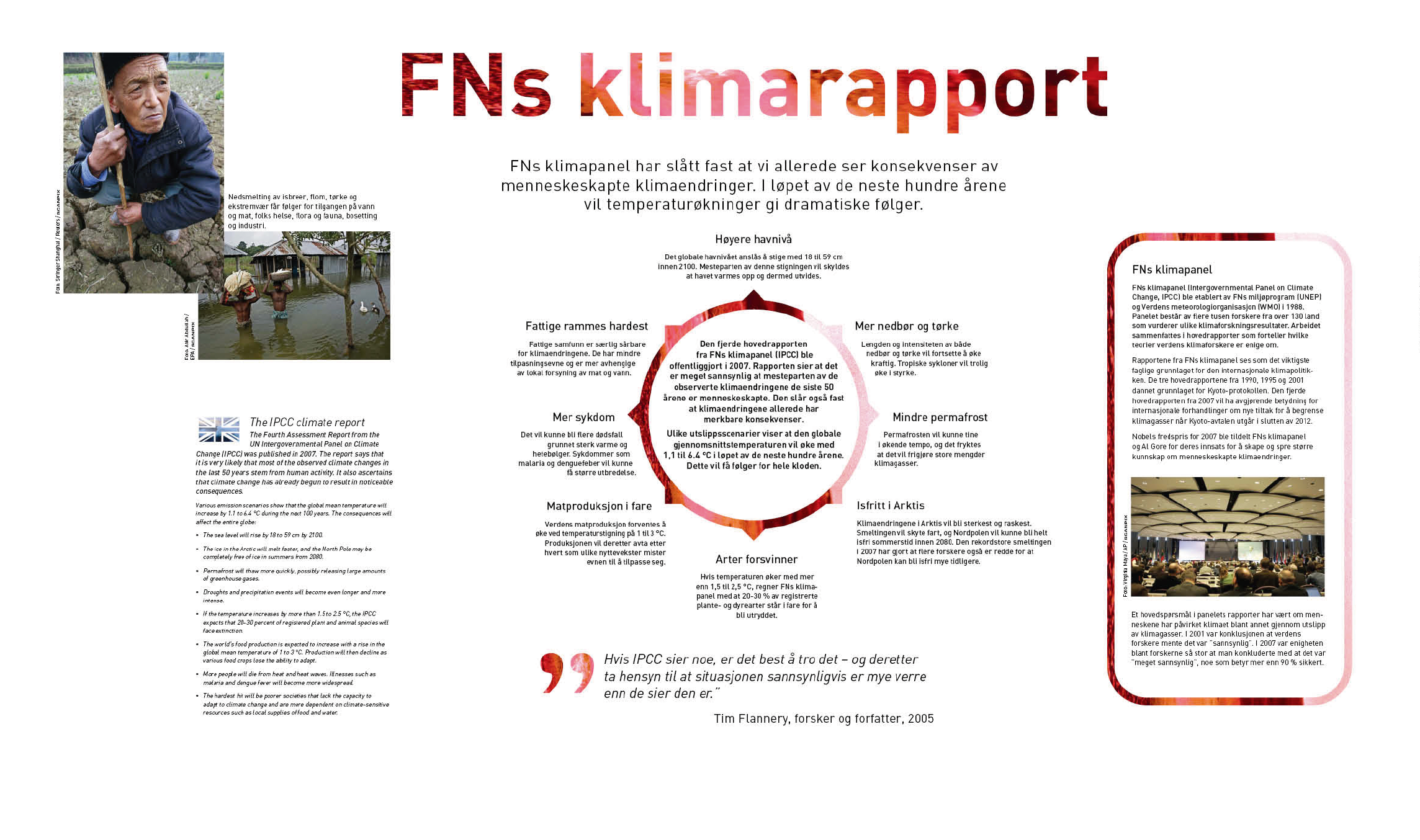 A closeup of the info banners covering the walls with info about Un climate report